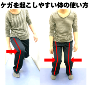 【春日部のやぎはし整体院】鵞足炎の整体